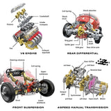 Thames & Kosmos V8 Race Car