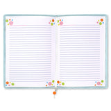 Iscream Dippin’ Dots Journal