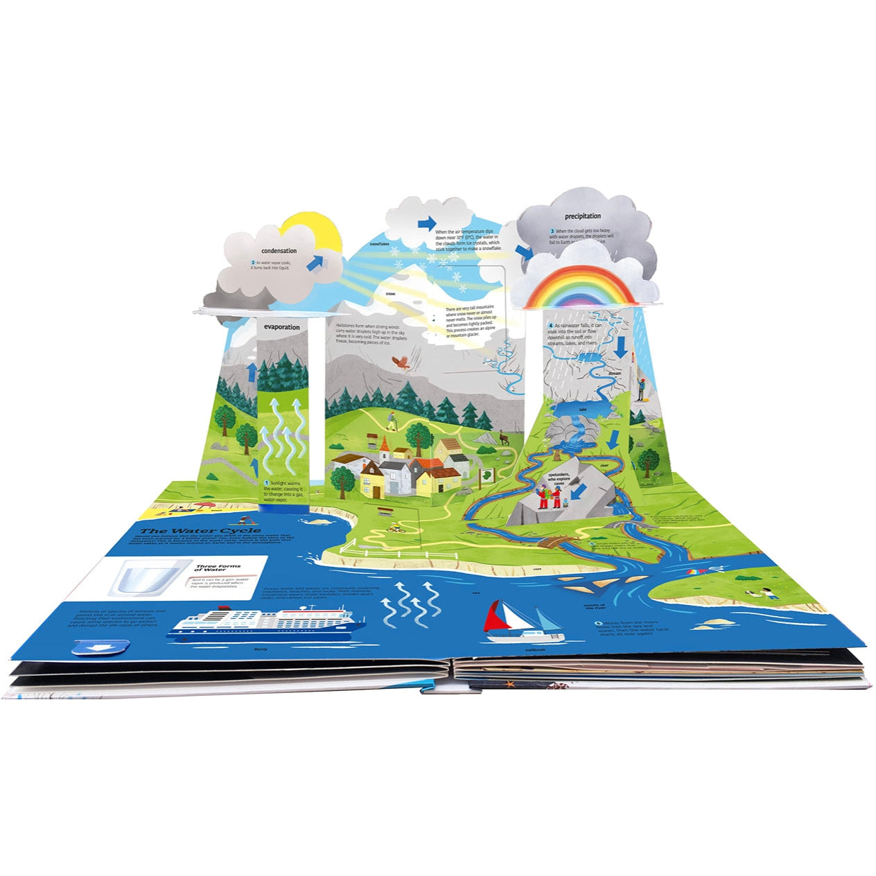 The Ultimate Book of Water - hip-kid